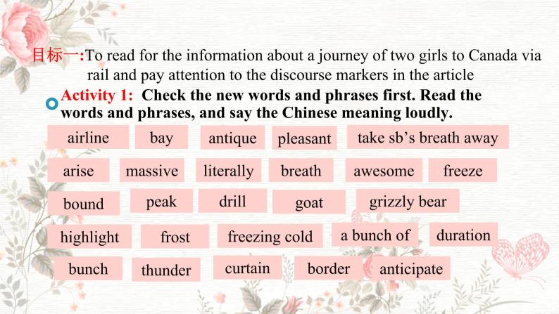 高二英语人教版（2019）选择性必修第二册 Unit 4 Period 1 Reading and Thinking 课件04