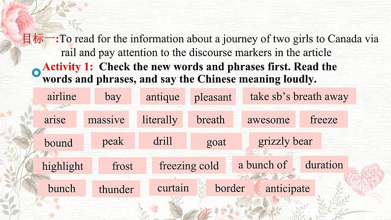 高二英语人教版（2019）选择性必修第二册 Unit 4 Period 1 Reading and Thinking 课件04