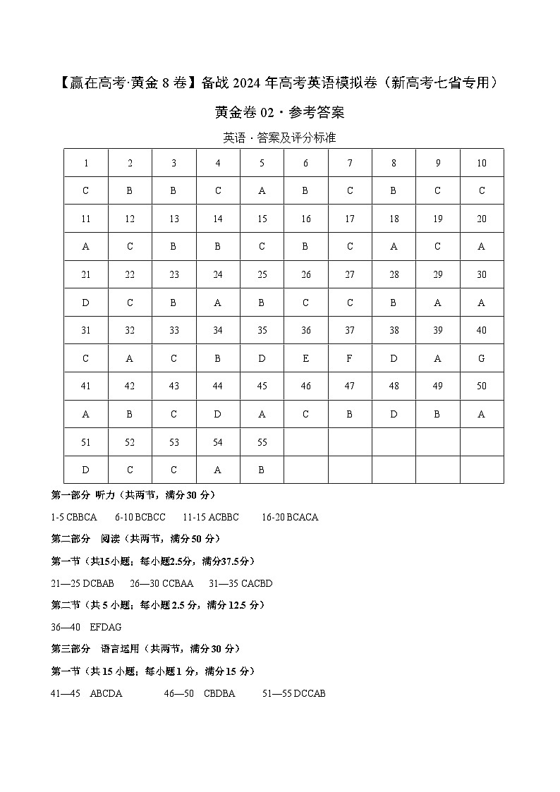 黄金卷02-【赢在高考·黄金8卷】备战2024年高考英语模拟卷（新高考七省专用）01