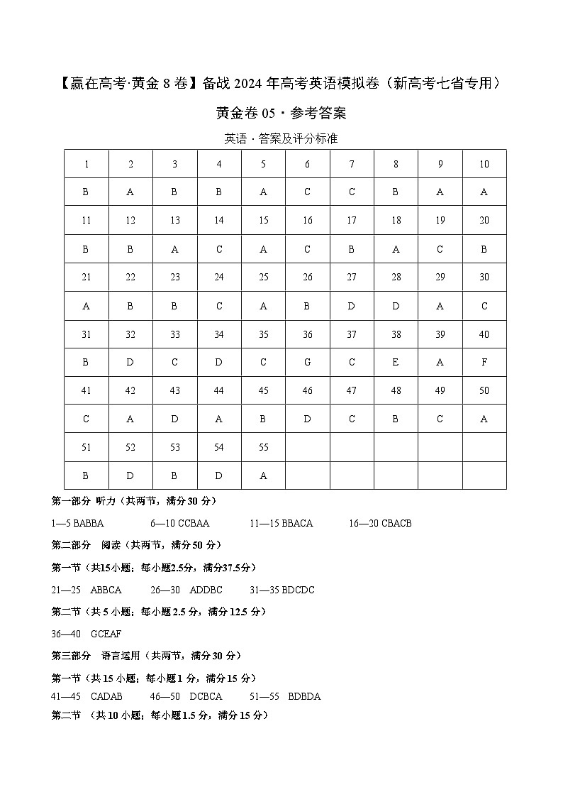 黄金卷05-【赢在高考·黄金8卷】备战2024年高考英语模拟卷（新高考七省专用）（参考答案）第1页