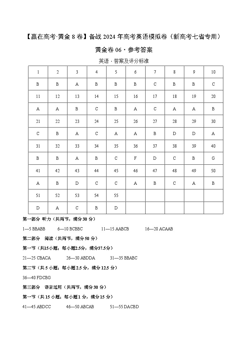 黄金卷06-【赢在高考·黄金8卷】备战2024年高考英语模拟卷（新高考七省专用）01