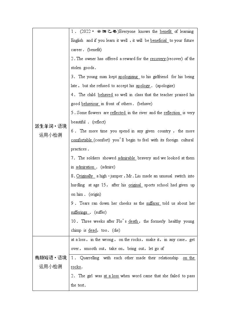 译林版高考英语一轮复习必修第1册UNIT3 Getting along with others课时学案第3页