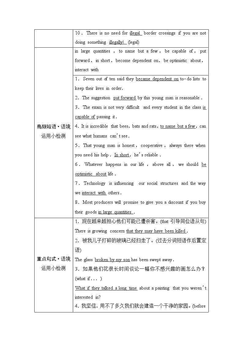 译林版高考英语一轮复习选择性必修第2册UNIT4 Living with technology课时学案第3页