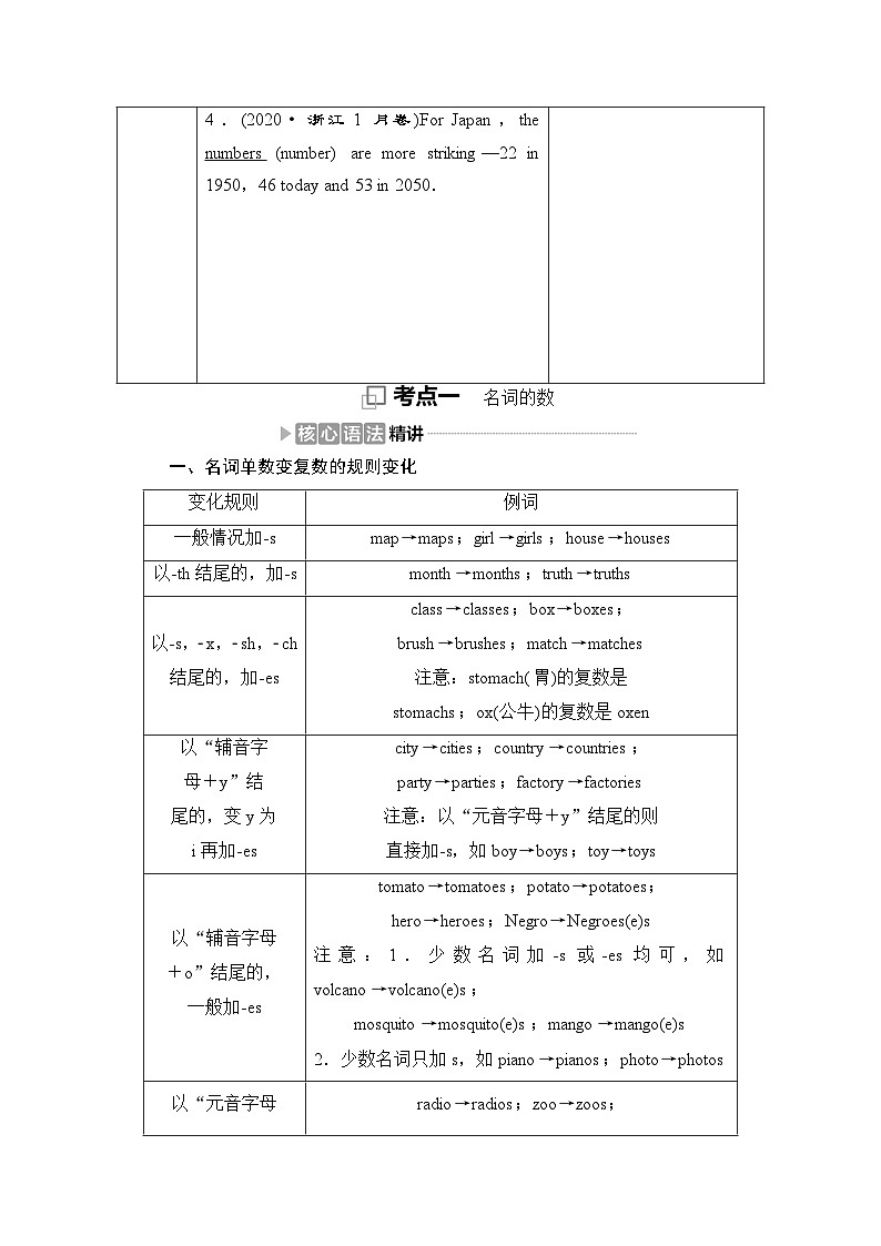 译林版高考英语一轮复习第1讲名词和数词课时学案02