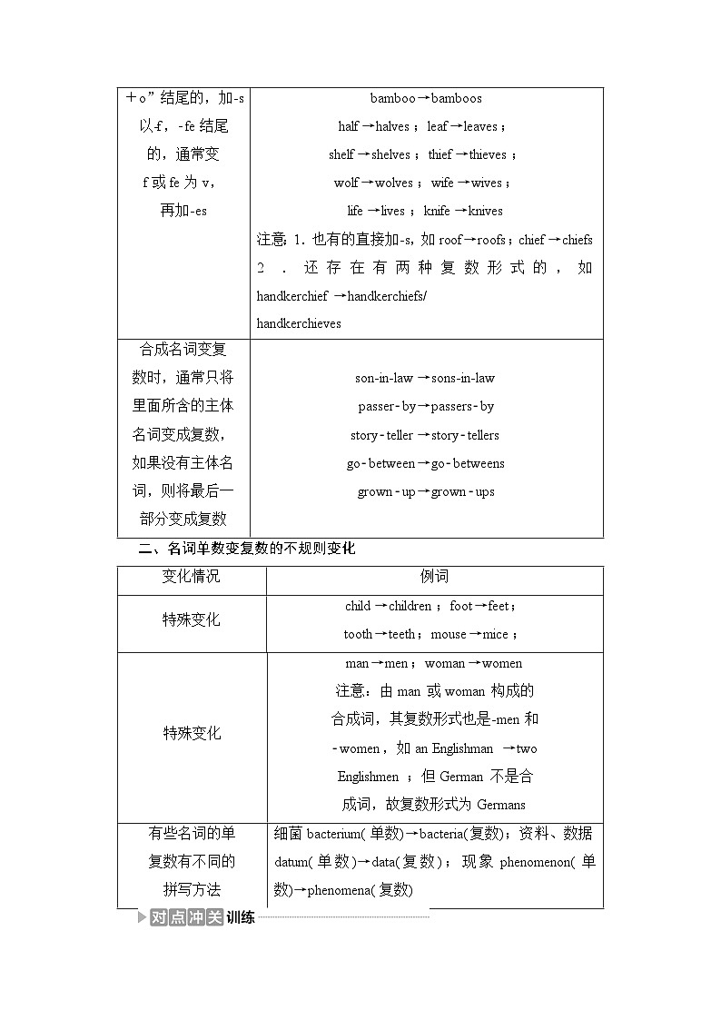 译林版高考英语一轮复习第1讲名词和数词课时学案03