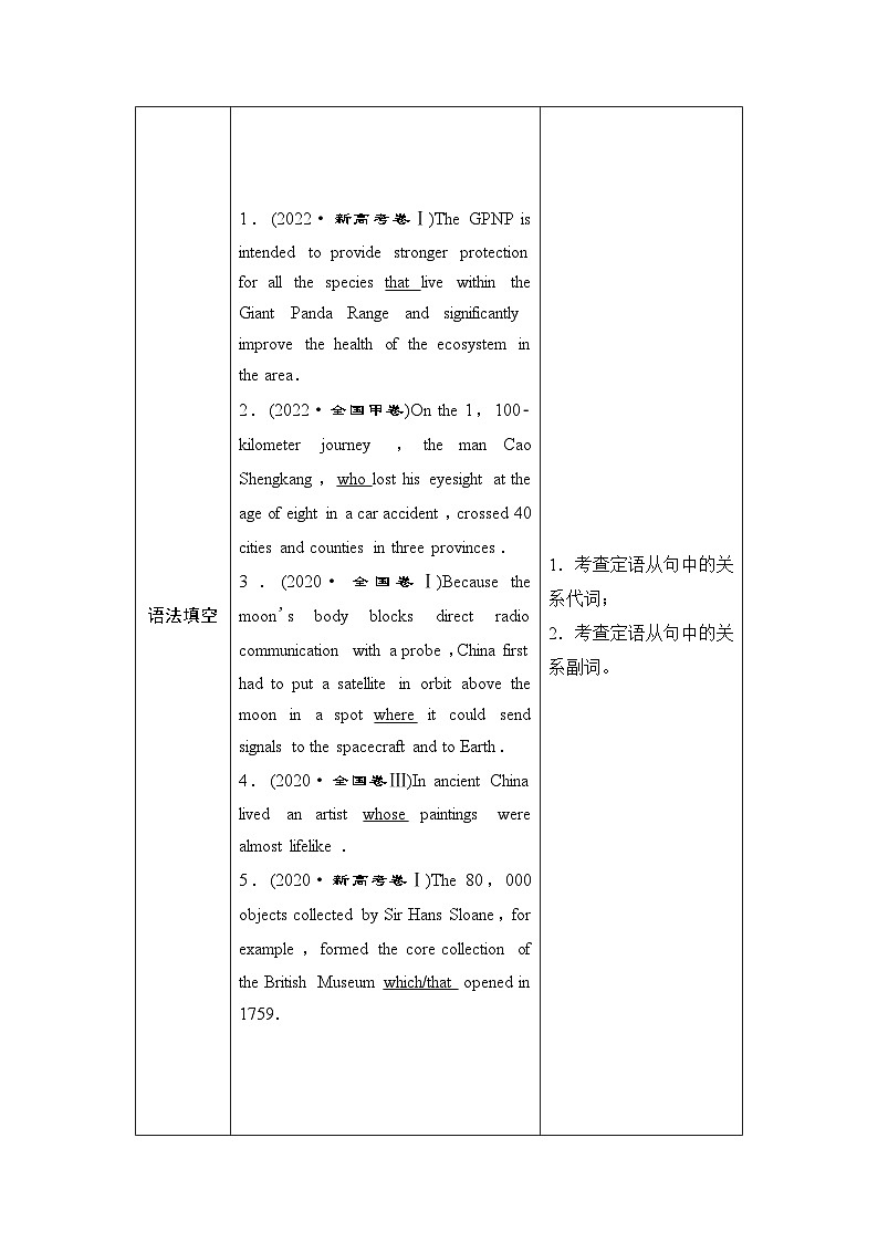 译林版高考英语一轮复习第1讲定语从句课时学案第2页