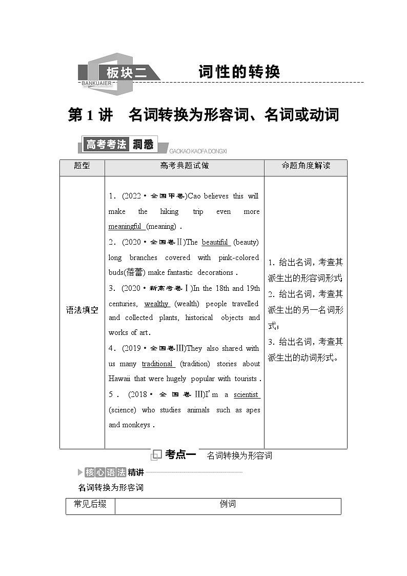 译林版高考英语一轮复习第1讲名词转换为形容词、名词或动词课时学案01