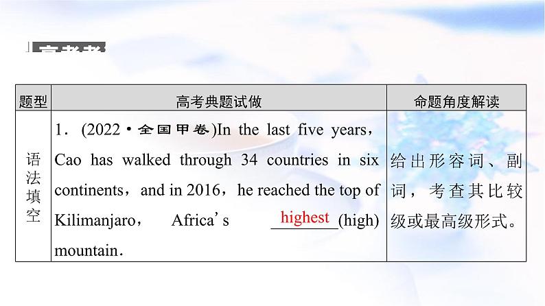 译林版高考英语一轮复习1第2讲形容词、副词的比较等级课件第2页