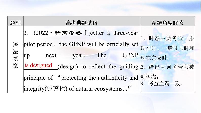 译林版高考英语一轮复习3第1讲谓语动词课件第4页