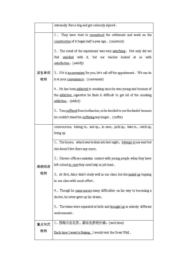外研版高考英语一轮复习必修第2册Unit1 Food for thought课时学案02