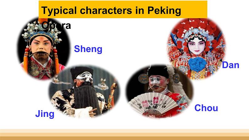 高中英语新教材必修二 Unit 4 When Hamlet meets Peking Opera 课件第3页