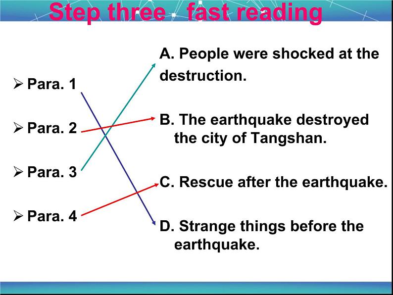 Unit 4 Earthquakes-教学课件07