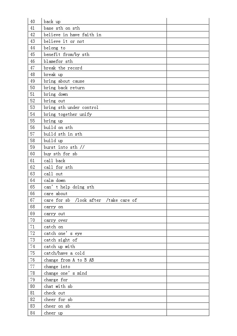 高中英语2024届高考复习必背短语默写练习（共300个）（附参考答案）第2页