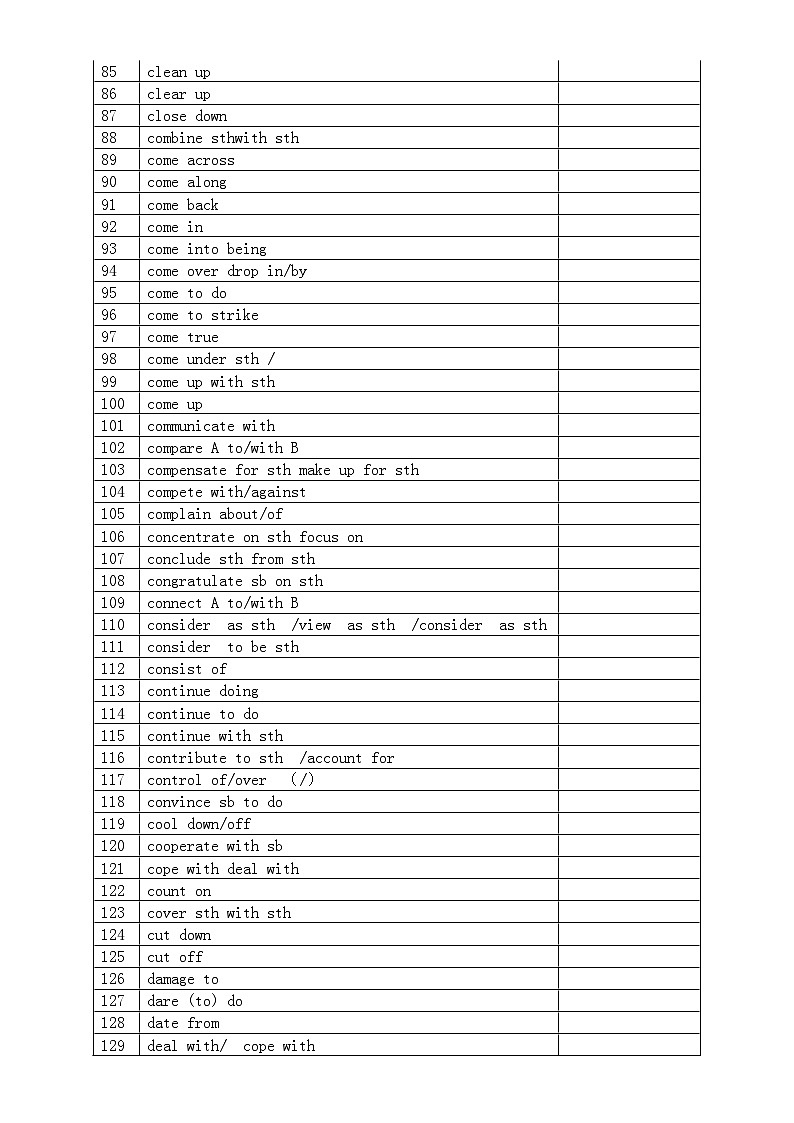 高中英语2024届高考复习必背短语默写练习（共300个）（附参考答案）第3页