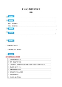 【学考复习】（江苏专用）2024年高中英语学业水平考试 专题讲解 第03讲 动词时态和语态(知识梳理 考点精讲精练 实战训练）-讲义