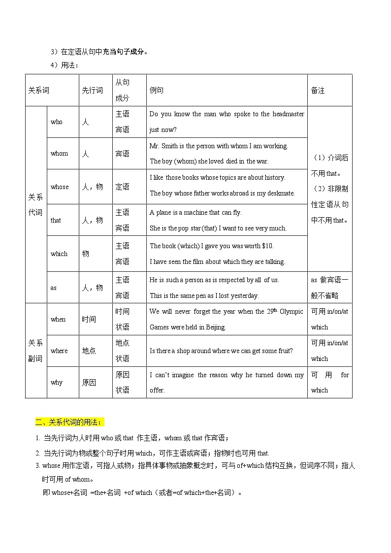 【学考复习】（江苏专用）2024年高中英语学业水平考试 专题讲解 第08讲定语从句-讲义02