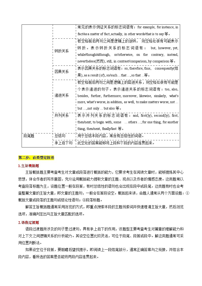 【学考复习】（江苏专用）2024年高中英语学业水平考试 专题讲解 第11讲 七选五讲义  第2页