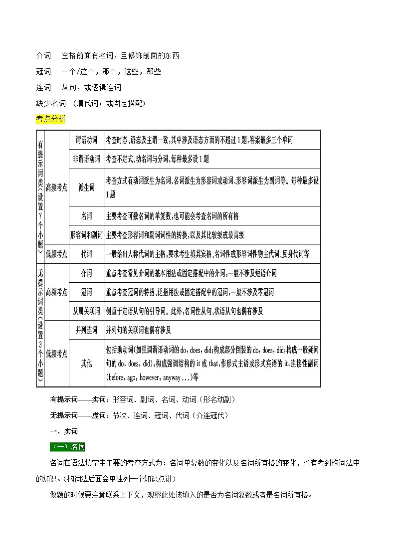 【学考复习】（江苏专用）2024年高中英语学业水平考试 专题讲解 第13讲 语法填空-讲义02