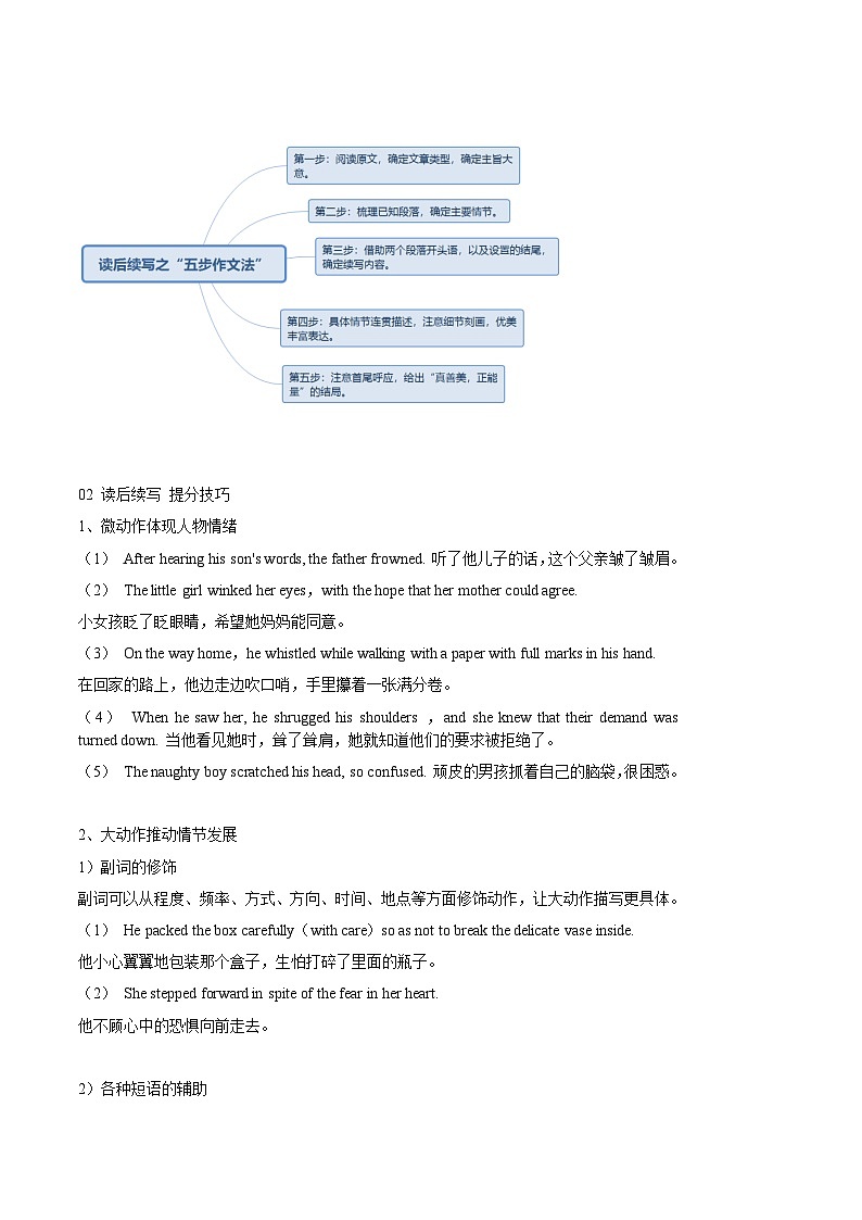 【学考复习】（新教材专用）2024年高中英语学业水平考试  专题讲解 专题19 读后续写 讲义（解析版）第2页