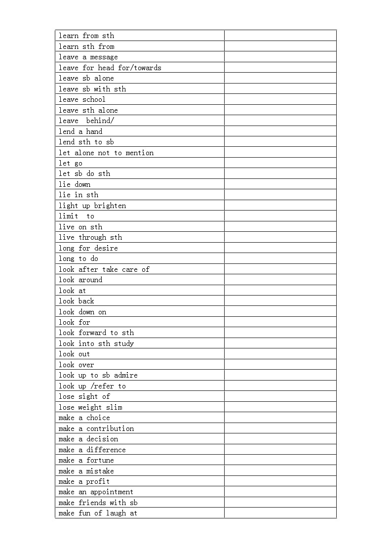 高中英语2024届高考复习必背短语翻译练习1215（附参考答案）第2页