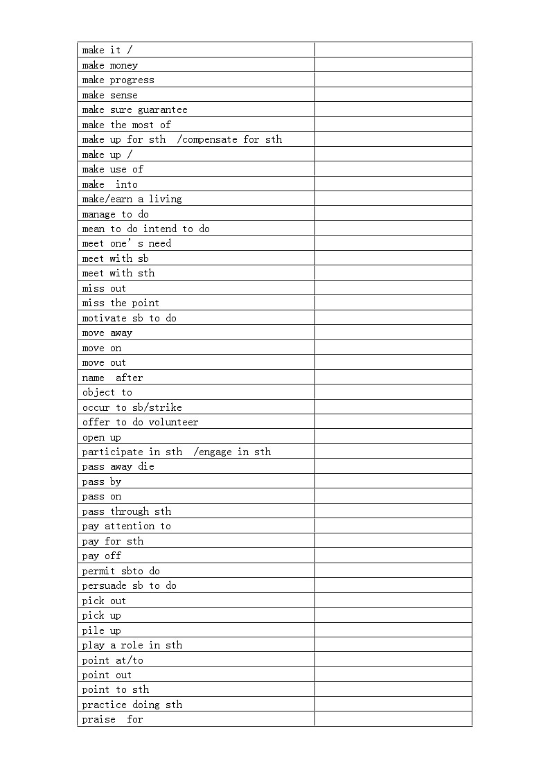 高中英语2024届高考复习必背短语翻译练习1215（附参考答案）第3页