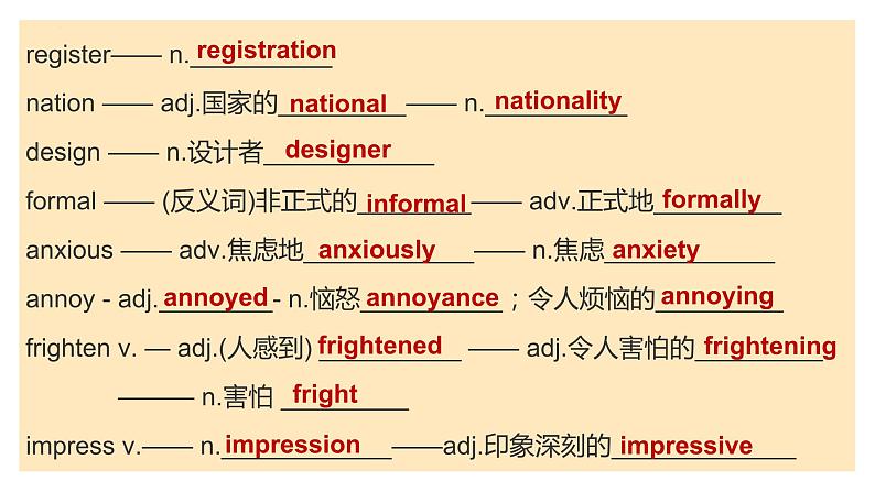 人教版（2019）高中英语必修一 Welcome Unit Listening and Speaking 听说课件01