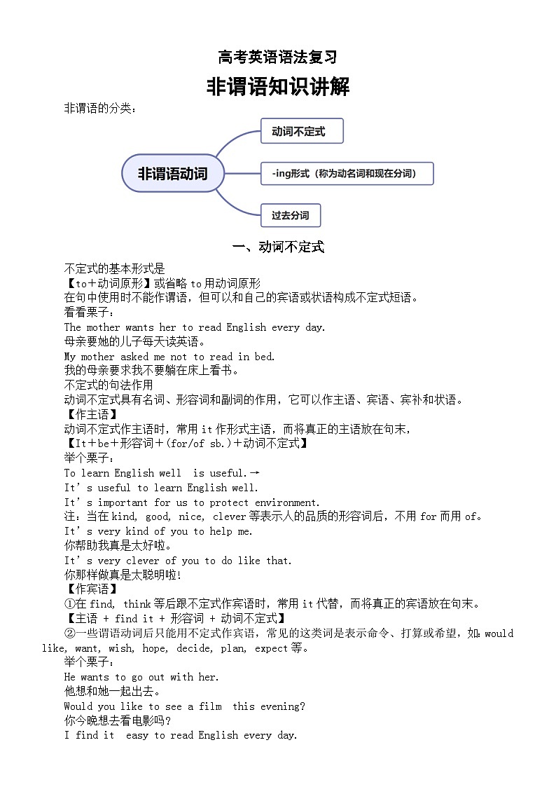 高中英语2024届高考语法复习非谓语知识讲解第1页