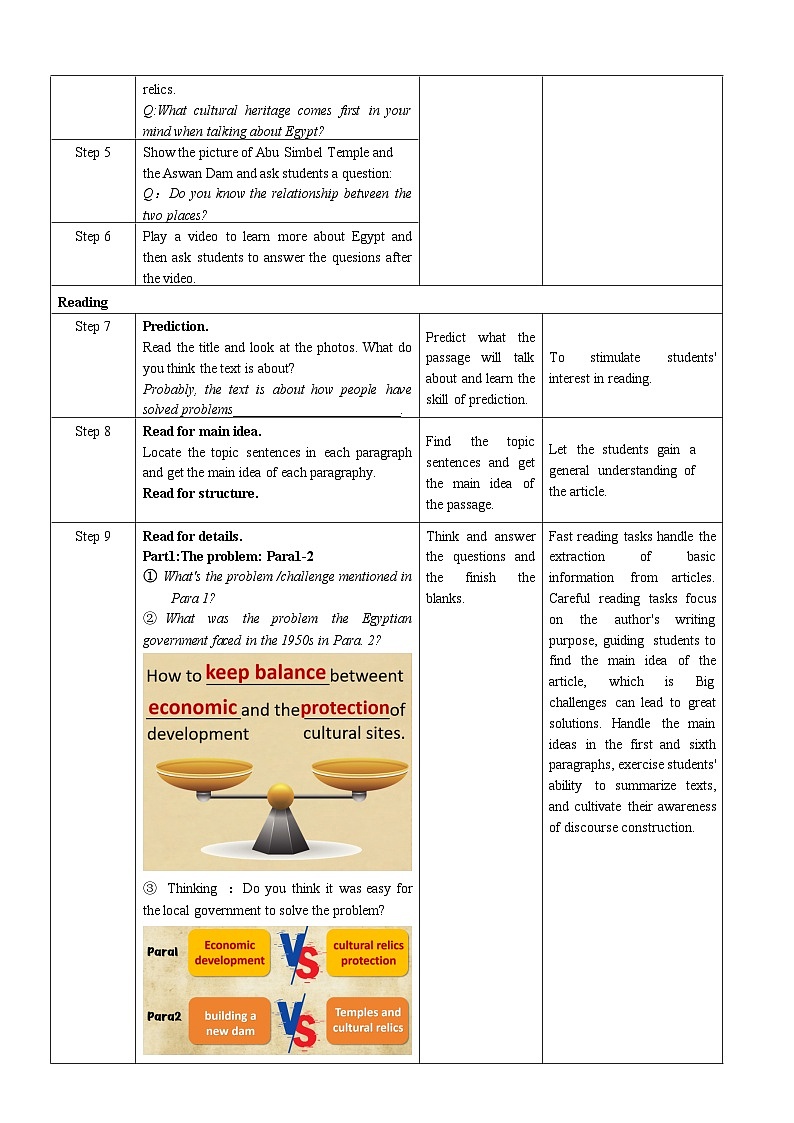人教版（2019）高中英语必修二 Unit1 Cultral Heritage Reading and Thinking 课件+教案＋素材02