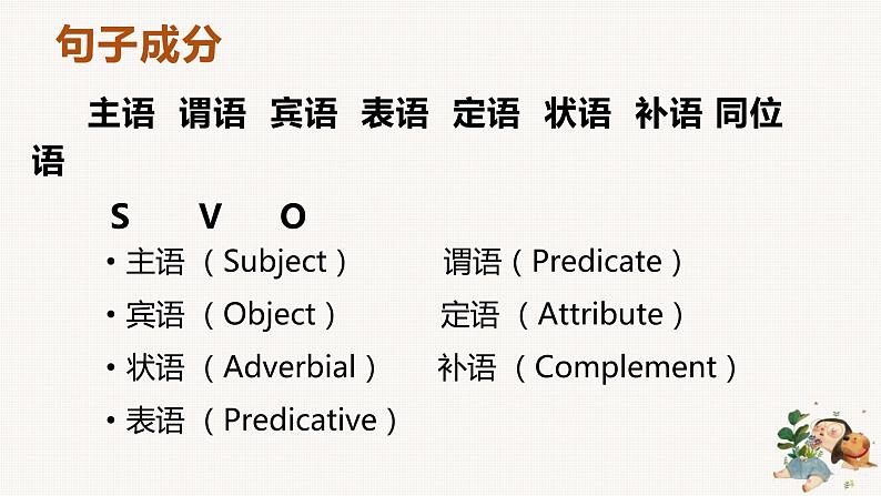 人教版（2019）必修一 Welcome Unit Discovering useful structures 语法课件02