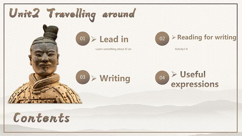 人教版（2019）高中英语必修一 Unit2 Travelling around Readning for Writing 读写课件04