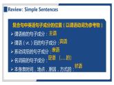 人教版（2019）高中英語必修一 Unit4 Natural Disasters Discovering useful structures 語法課件