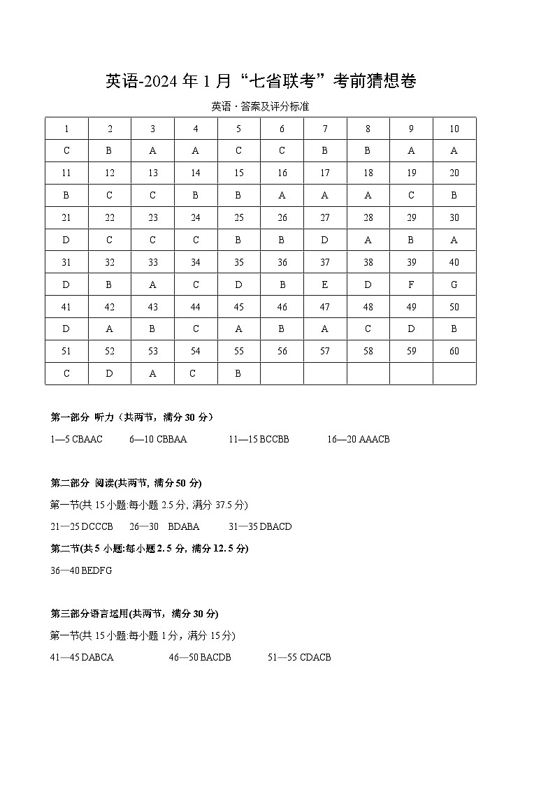 2024年1月高三“七省联考”考前猜想卷 英语试题（含考试版+全解全析+参考答案+答题卡）01
