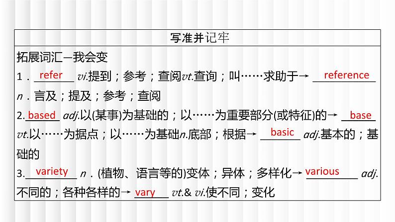 新人教版高中英语必修一Unit5Languages around the world单元词汇复习课件第4页