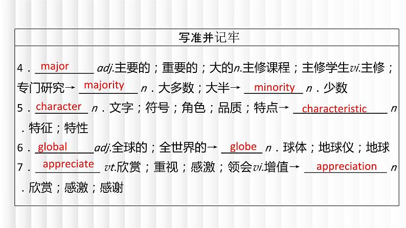 新人教版高中英语必修一Unit5Languages around the world单元词汇复习课件第5页