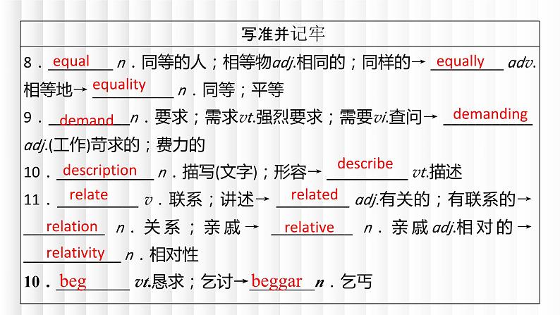 新人教版高中英语必修一Unit5Languages around the world单元词汇复习课件第6页