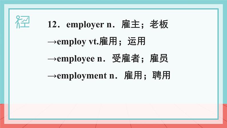 新人教版高中英语选择性必修四Unit5Launching your Career单元词汇复习课件第8页