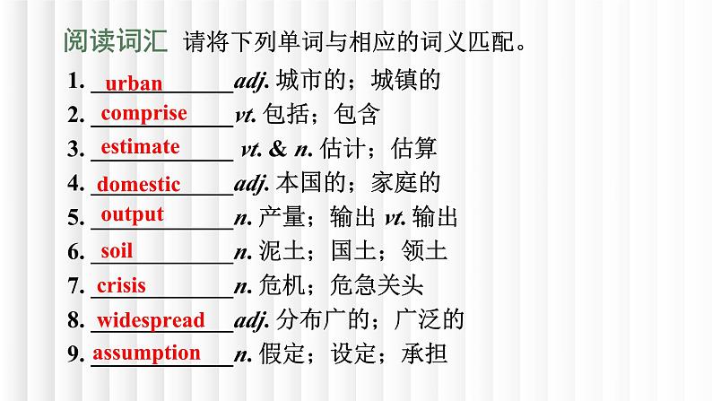 新人教版高中英语选择性必修一Unit5Working the land单元词汇复习课件第3页