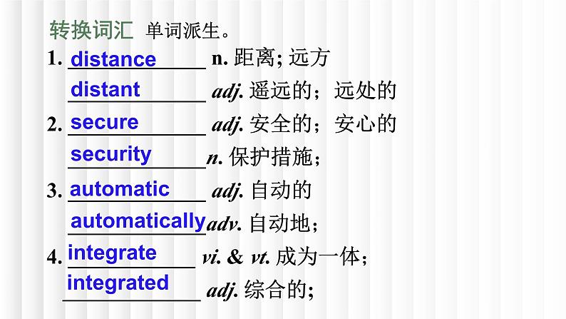 新人教版高中英语选择性必修一Unit2Looking into the future单元词汇复习课件第5页