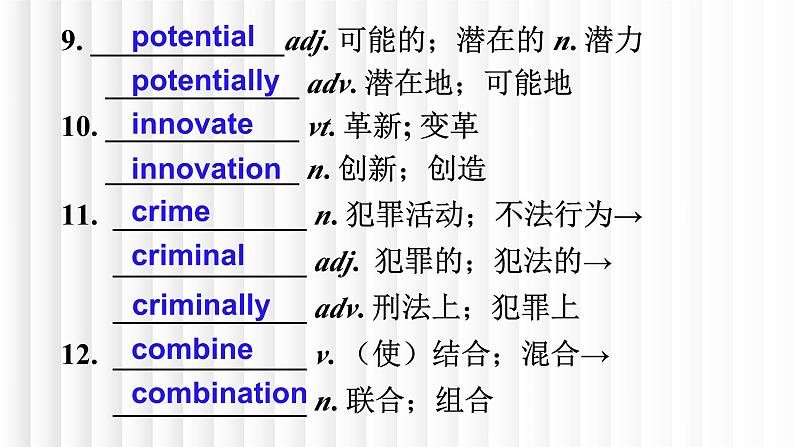 新人教版高中英语选择性必修一Unit2Looking into the future单元词汇复习课件第7页