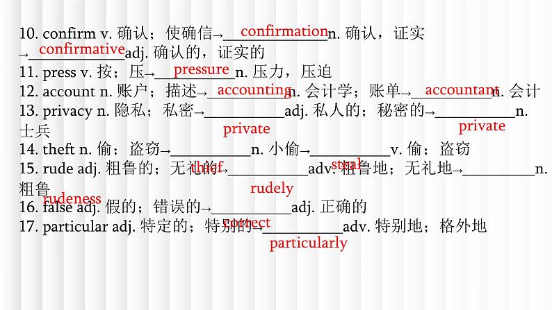 新人教高中英语必修二Unit3The Internet单元词汇复习课件第7页