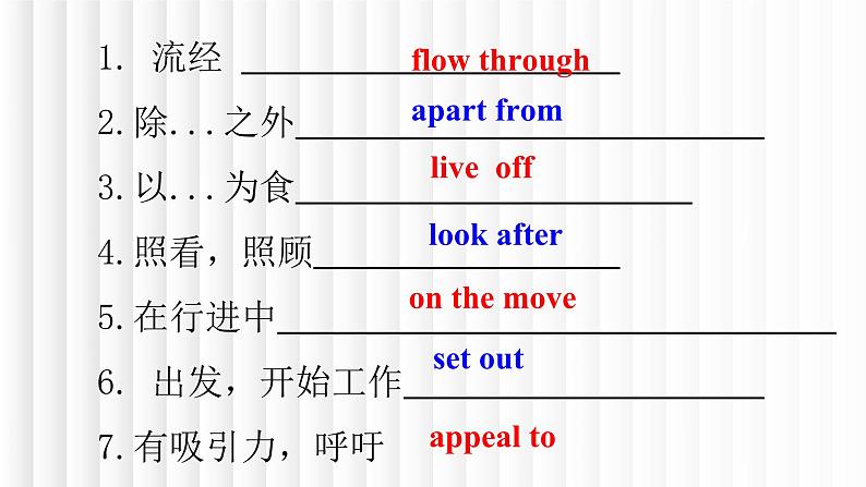 新人教高中英语选择性必修一Unit3Fascinating Parks单元词汇复习课件第6页