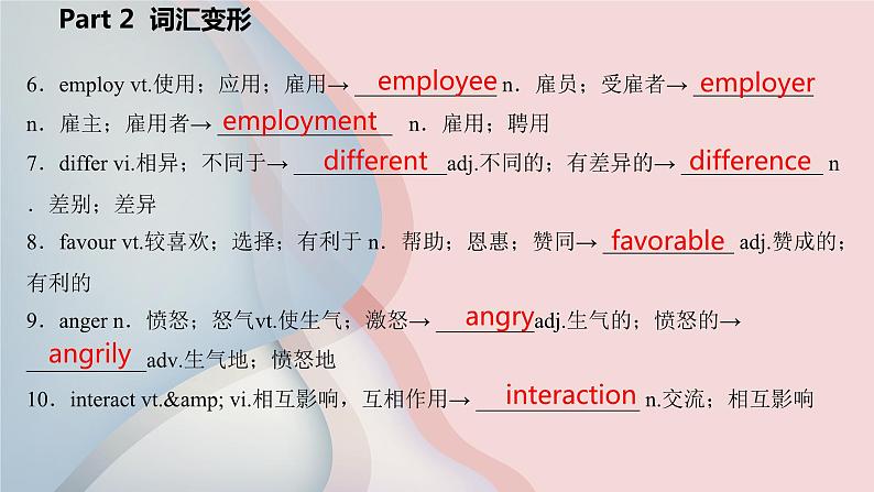 新人教高中英语选择性必修一Unit4 Body Language单元词汇复习课件05