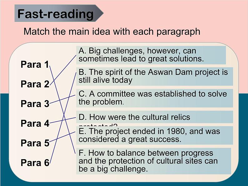 Unit 1 Cultural Heritage  Reading and thinking 课件03