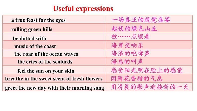 Unit 4 History and Traditions  Reading for writing 课件03