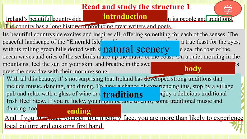 Unit 4 History and Traditions  Reading for writing 课件08