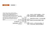 【复习课件】人教版（2019）高中英语选择性必修第四册 Unit 1　Section A　Reading and Thinking 课件