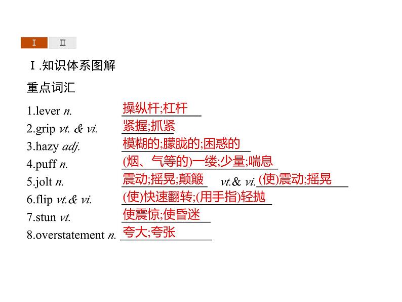 【复习课件】人教版（2019）高中英语选择性必修第四册 Unit 1　Section D　Using Language (Ⅱ) & Assessing Your Progress 课件02