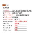 【复习课件】人教版（2019）高中英语选择性必修第四册 Unit 1　Section D　Using Language (Ⅱ) & Assessing Your Progress 课件