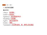 【復(fù)習(xí)課件】人教版（2019）高中英語選擇性必修第四冊 Unit 2　Section B　Learning About Language 課件