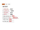 【復(fù)習(xí)課件】人教版（2019）高中英語(yǔ)選擇性必修第四冊(cè) Unit 3　Section C　Using Language (Ⅰ) 課件
